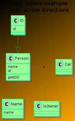 Ugly colors example